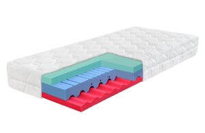 Ahorn Pěnov&aacute; matrace Dia Relax  90 x 200 cm