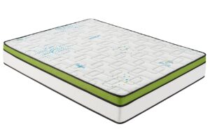 Moonia Pěnov&aacute; matrace Sport Energy Pro 100 x 200 cm